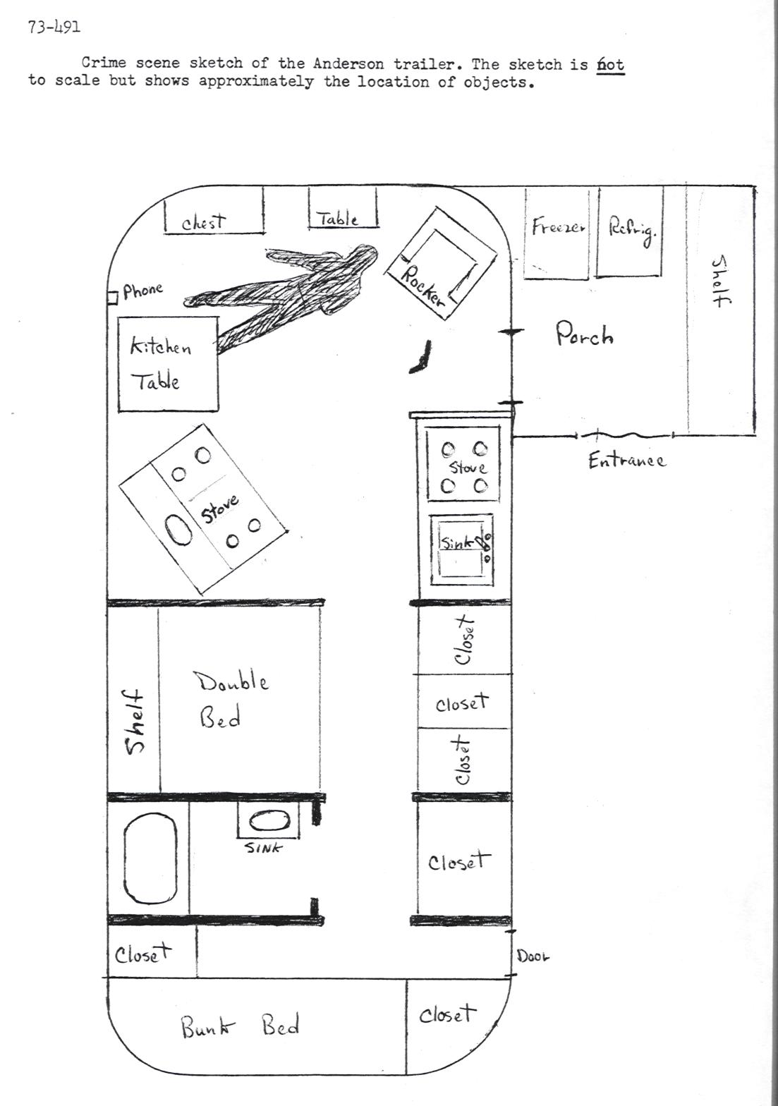 Map of the crime scene